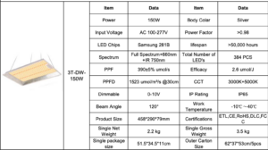 LAMPADA PHYTOLITE NX3